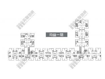 Kwan Yick Building Hong Kong West Estate Page Midland Realty